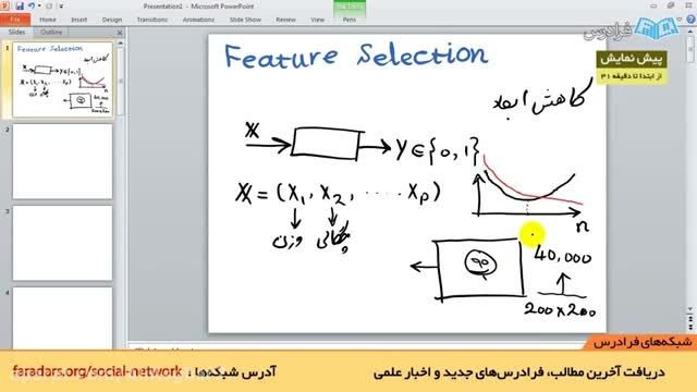 feature-selection