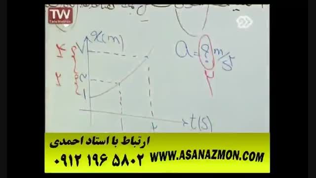 تدریس درس فیزیک با تکنیکی ترین روش های کنکوری ۸