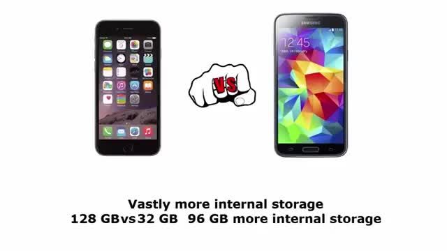 16Reasons Why Iphone 6 is Better Than Samsung galaxy s5