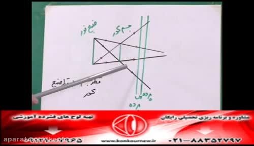 حل تکنیکی تست های فیزیک کنکور با مهندس امیر مسعودی-220