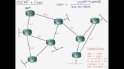 10 - OSPF Routing - Foundation Concepts 2