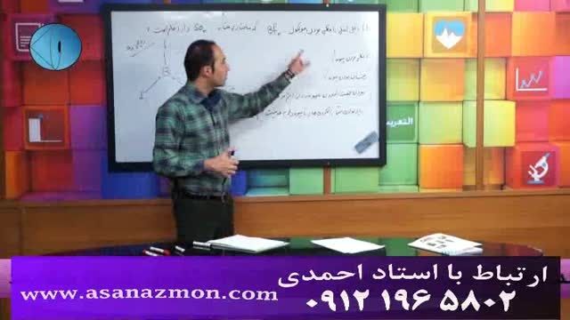 آموزش ترکیبی و تکنیکی درس شیمی کنکور 17