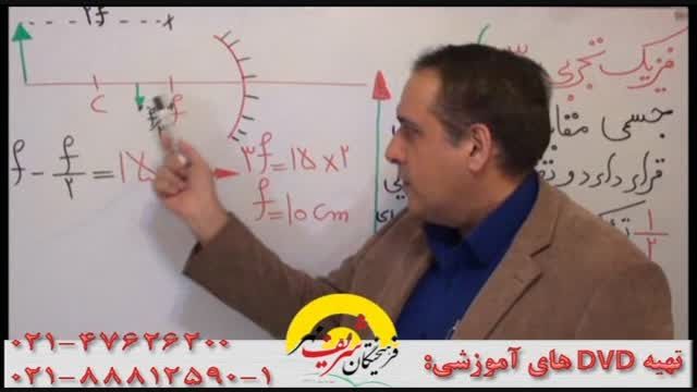 سلطان فیزیک کشور و آینه های کروی(3)|مهندس دربندی