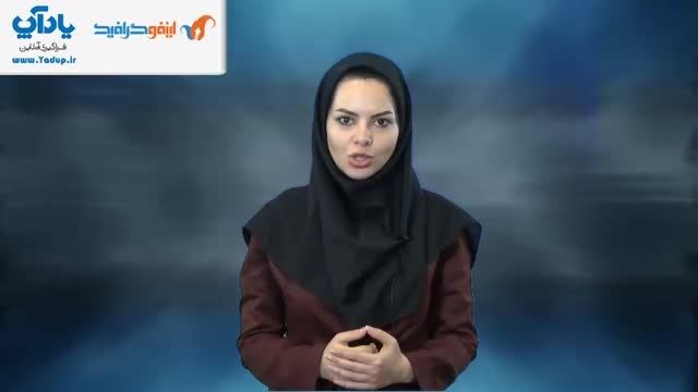 ویدیو معرفی دوره انتقال پیام های مدیریتی با فیلم کوتاه