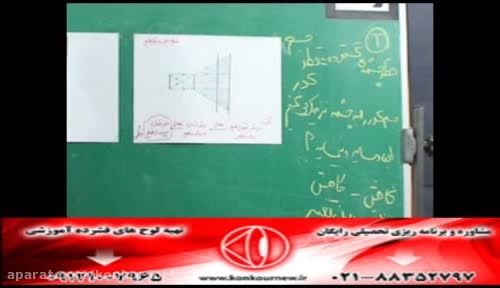 حل تکنیکی تست های فیزیک کنکور با مهندس امیر مسعودی-263