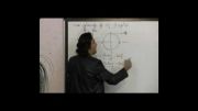 نمونه تدریس معادلات دیفرانسیل کنکور