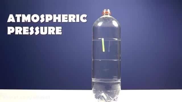 5 آزمایش مختلف با کمک آب