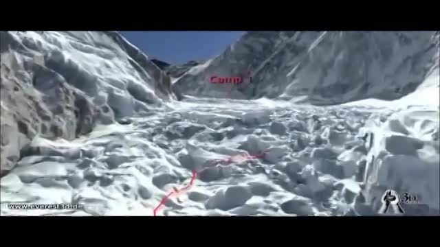 فیلم رشته کوه هیمالیا و قله اورست به صورت 3Dاز ماهواره!