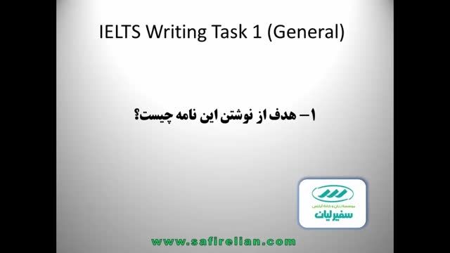 13 Letter writing in task 2 of general IELTS