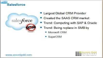 آموزش salesforce CRM