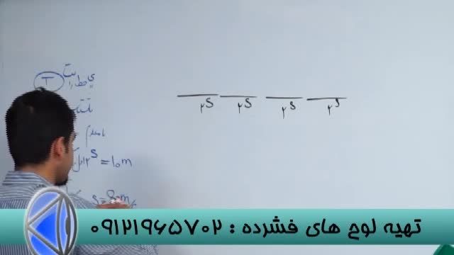 حل تست حرکت شناسی با تکنیک مهندس مسعودی-3