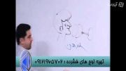 تاریخ ادبیات استاد احمدی اولین تولید کننده مستند آموزشی