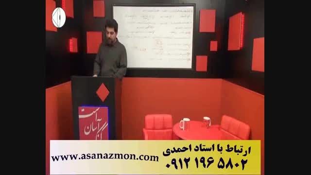 آموزش دین و زندگی با استاد حسین احمدی - کنکور 1