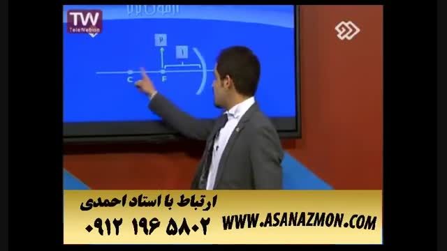 آموزش کنکوری مبهث مهم آینه و حل تست کنکور - کنکور ۴