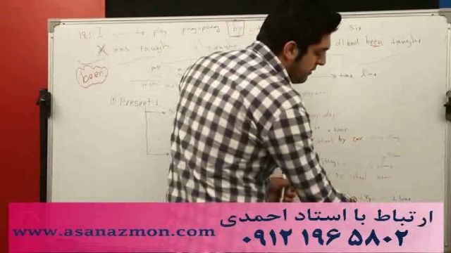 نکات مشاوره ای و آموزش تکنیکی و حل تست زبان - کنکور 25