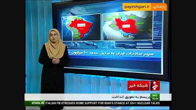سهم صادرات ایران به برزیل