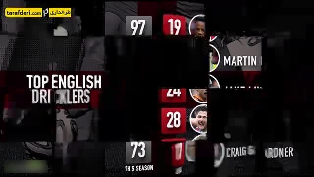 ویدیو؛مقایسه آماری بهترین بازیکنان انگلیسی