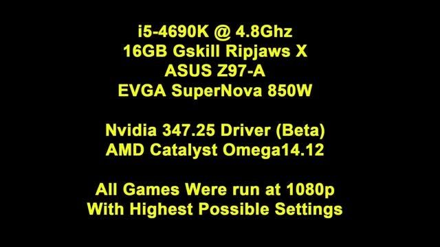 مقایسه Nvidia GTX 750 Ti vs AMD R9 270X