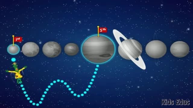 NASA برای کوکان - سیارات منظومه شمسی ما