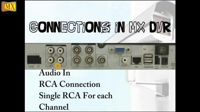 چگونگی اتصال دوربین مدار بسته به مانیتور DVR