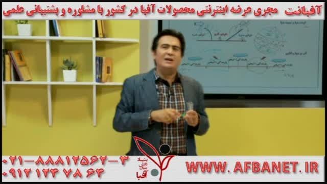 آفبانت|دکتر چلاجور|بینظیره!!!!!!|AFBANET.IR|02188812563