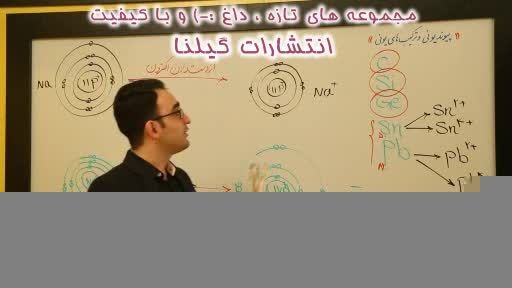 کنکور-شیمی رو صد در صد بزنید با مشاوره مهندس مهرپور15