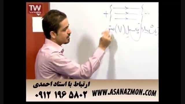 راهکار های طلایی برای حل تست درس فیزیک کنکور ۴