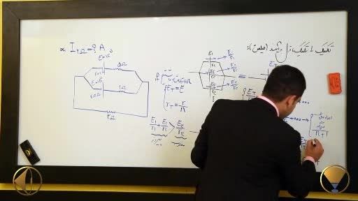 کنکور - کنکور1 -با مهندس امیر مسعودی وتکنیکهای حل تست20