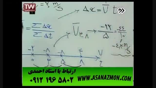 آموزشی درس فیزیک - کنکور ۱۵