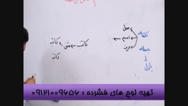 عربی را از شاگردان استاد احمدی بیاموزید-1