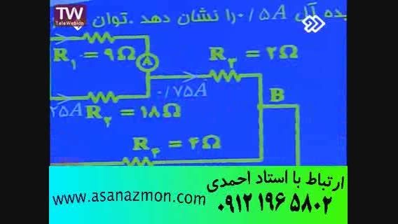 آموزش دروس ریاضی و فیزیک از شبکه دو سیما - مشاوره 33
