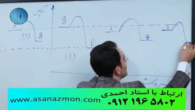 نمونه تدریس مدرسین موسسه کنکور آسان است - بخش 11