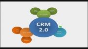 Social CRM - مدیریت ارتباط با مشتری اجتماعی