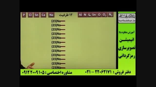 شاهکار شیمی کنکور توسط استاد بین المللی شیمی ایران