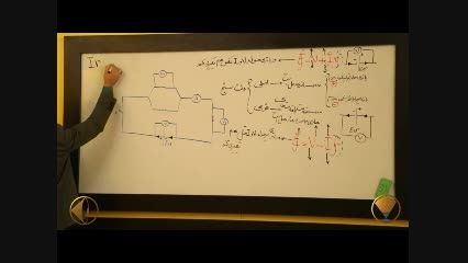 کنکور -شیوه های رسیدن به پاسخ با مهندس مسعودی - کنکور 8