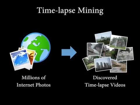 گوگل از میلیون ها تصویر ، یک ویدیوی تایم لپس می سازد