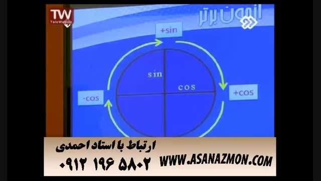 آموزش بی نظیر از مبحث مشتق برای موفقیت در کنکور ۴