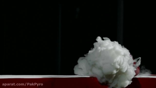 pakpyro aerosol release products