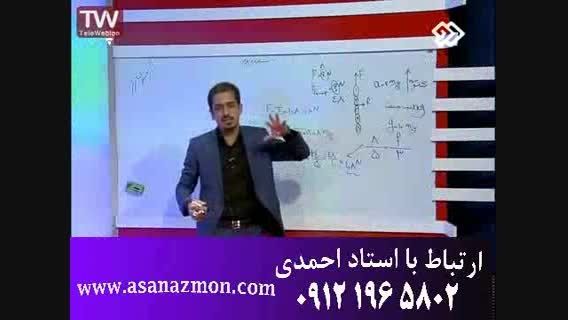 با مهندس مسعودی فیزیک کنکور رو قورت بدیم - مشاوره 21