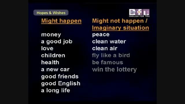 English For You-Elementary Levels - Lesson 18