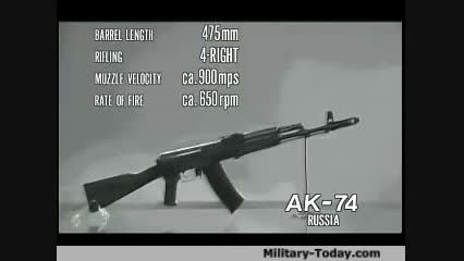 اسلحه هجومی AK-74
