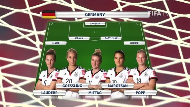 ترکیب : نروژ VS آلمان (جام جهانی زنان 2015 کانادا)