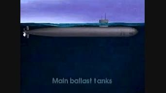 انیمیشن نحوه کار زیردریایی www.karfarin.ir