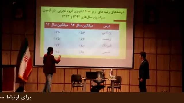 کنکور با مشاور برتر کنکور مهندس کرمانیها و یوسفیان پور