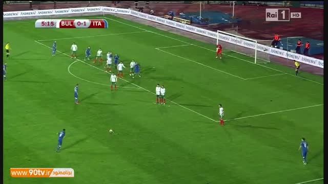 خلاصه بازی: بلغارستان ۲-۲ ایتالیا