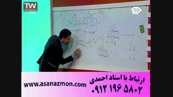 آموزش و حل تست های کنکور مبحث حد مهندس مسعودی - 8