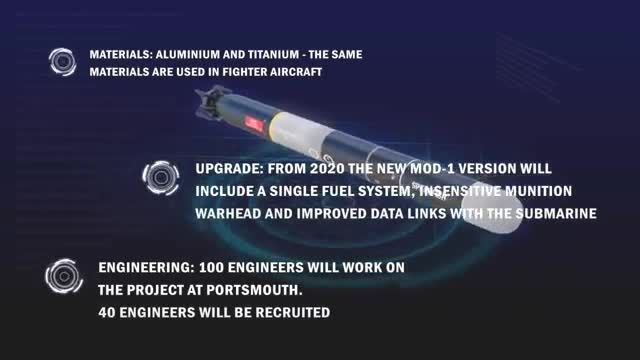 BAE Systems - Spearfish Mod 1 Heavyweight Torpedo Simul