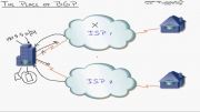 19 - BGP Routing - Foundation Concepts and Planning