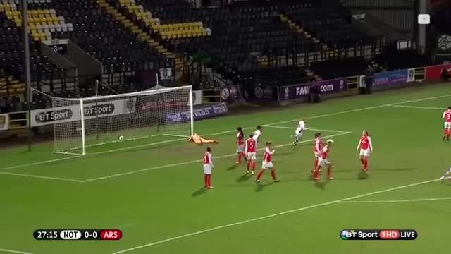 Fake argument leads to incredible free-kick - BT Sport