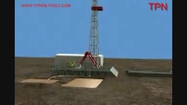 Drill pipe animation